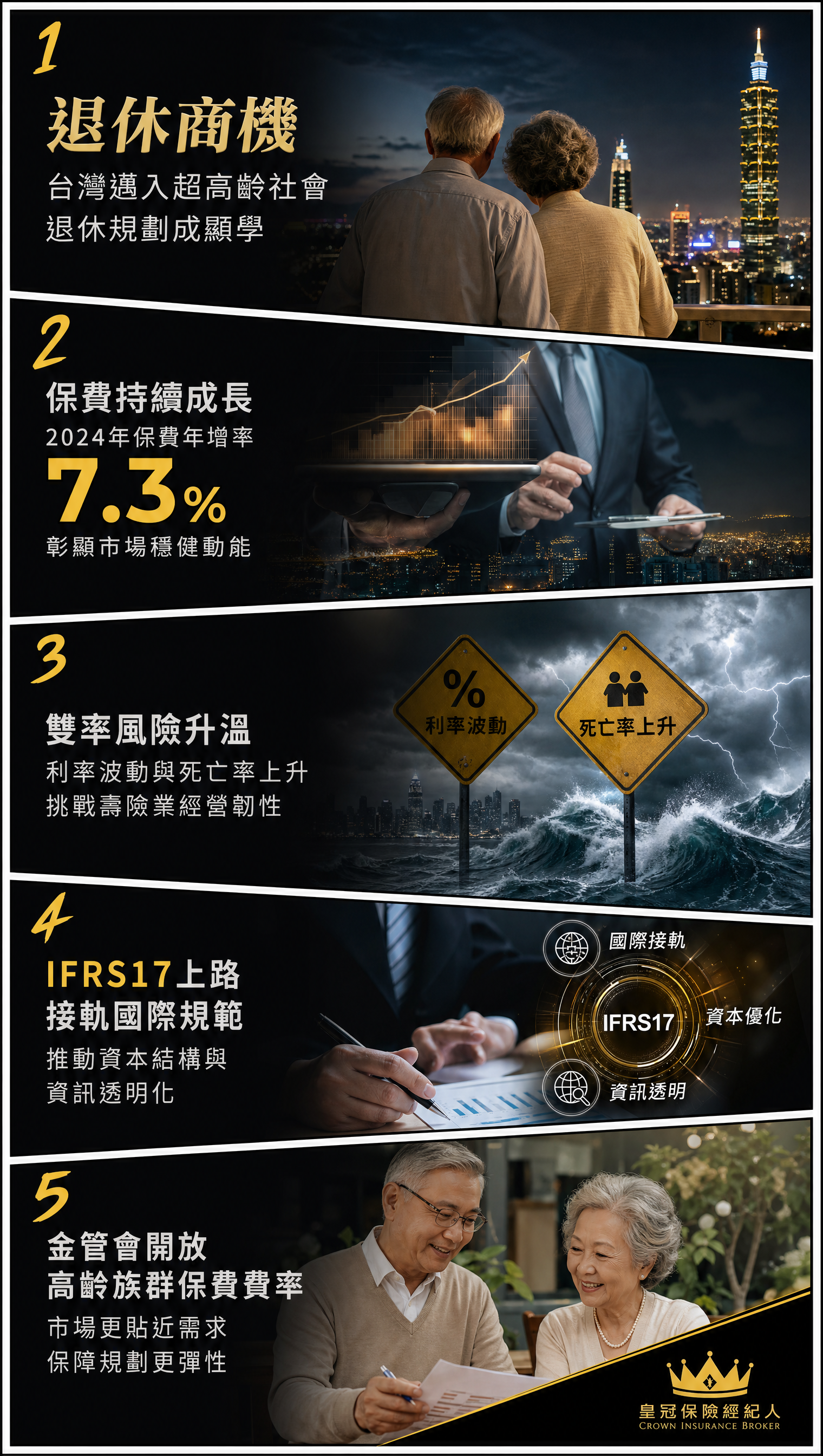 保險新聞漫畫分鏡