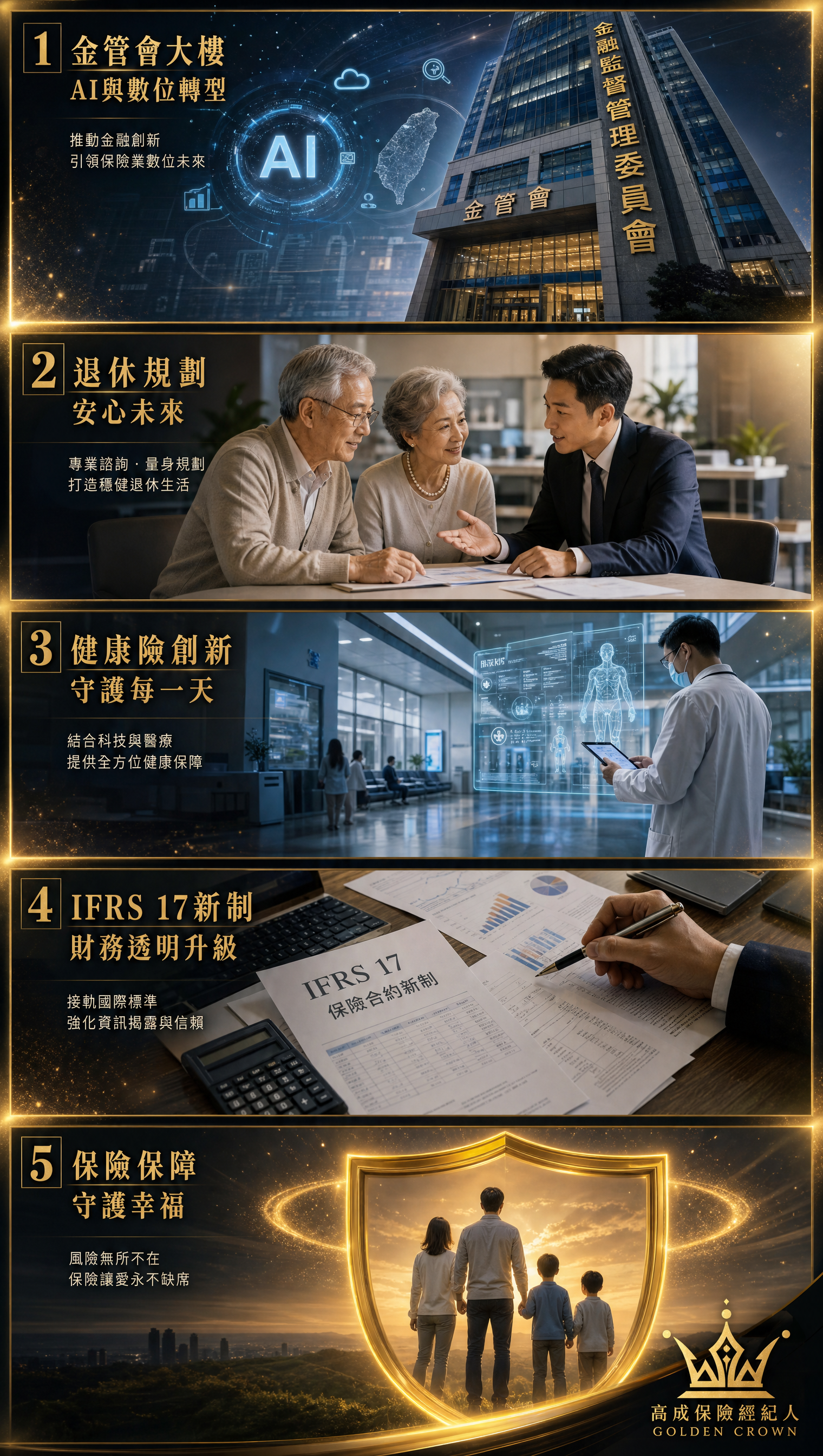 保險新聞漫畫分鏡