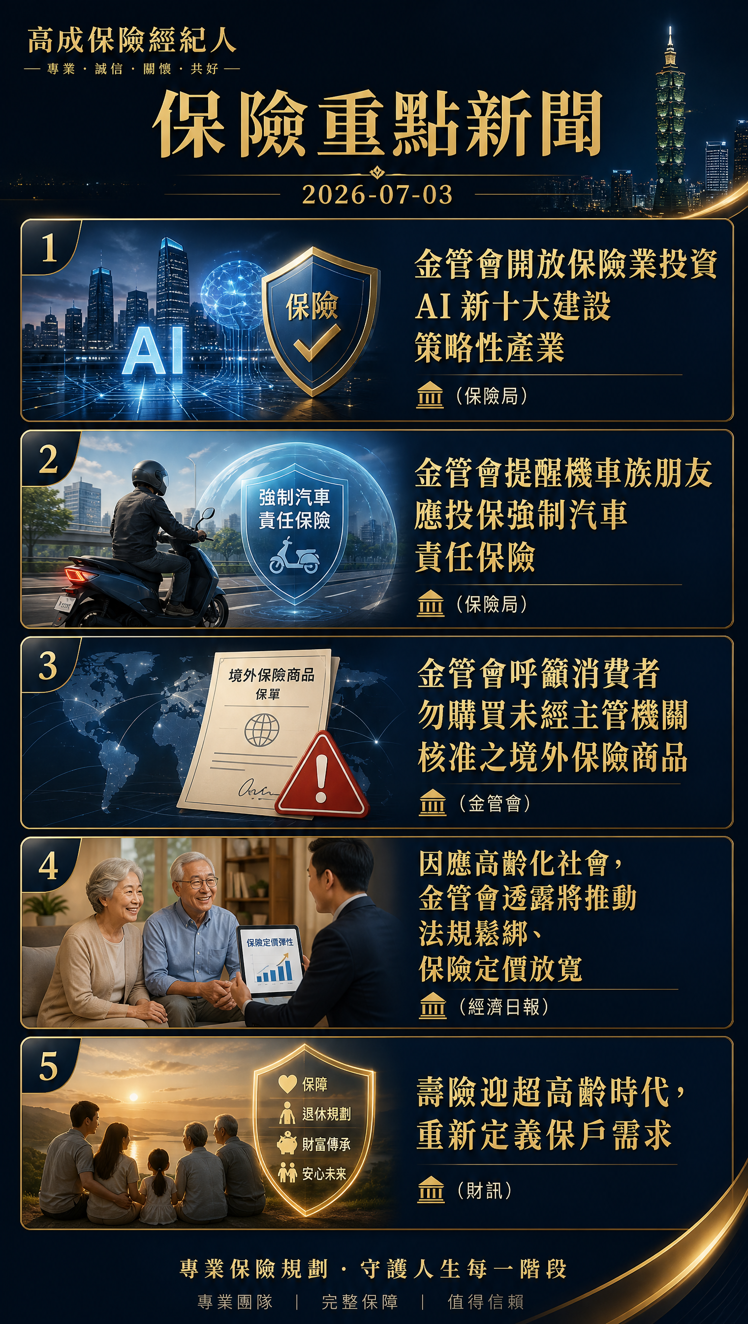 保險新聞漫畫分鏡