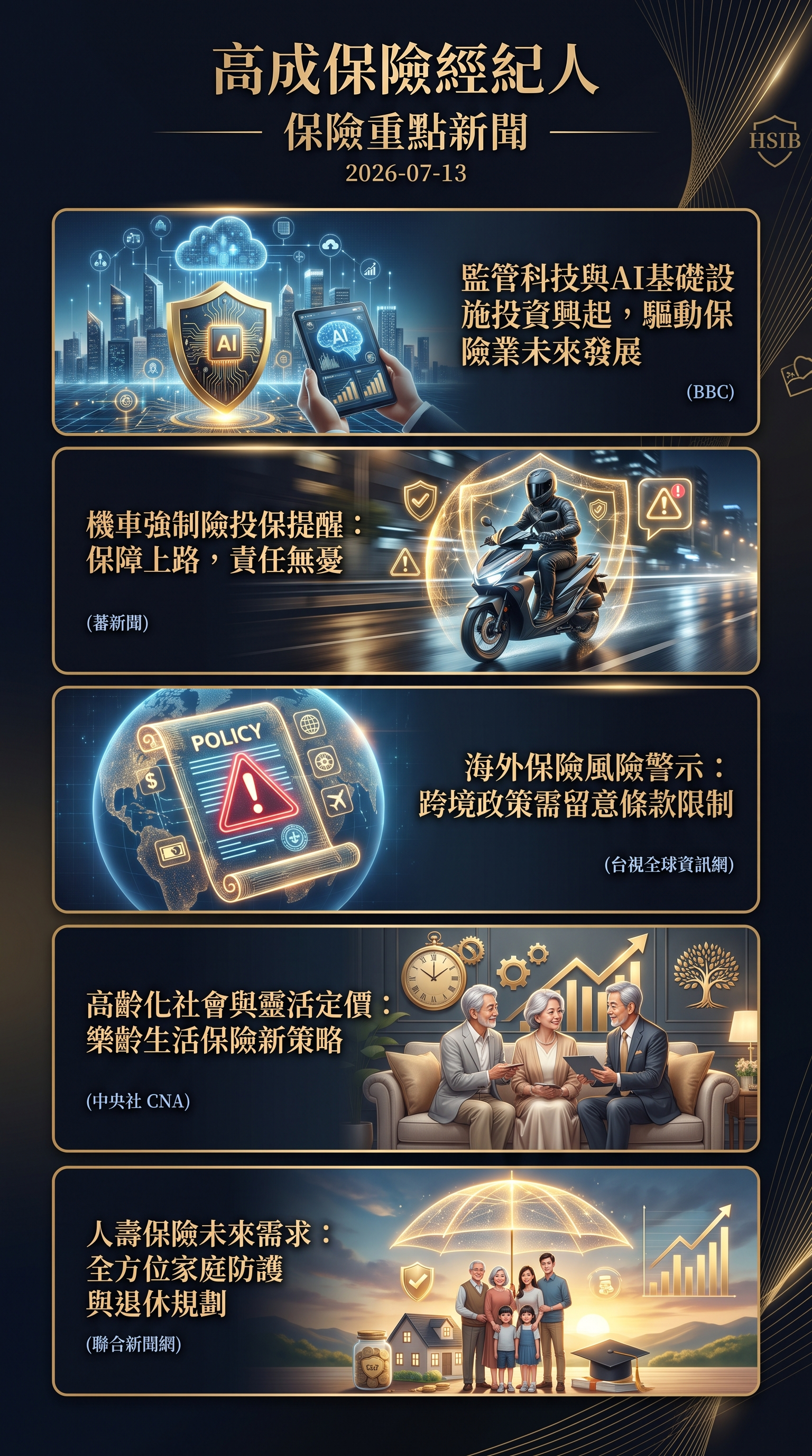 保險新聞漫畫分鏡