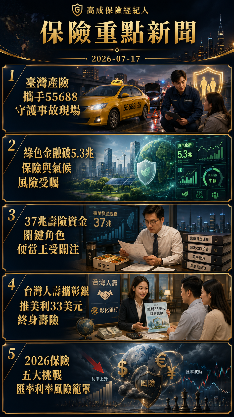 保險新聞漫畫分鏡