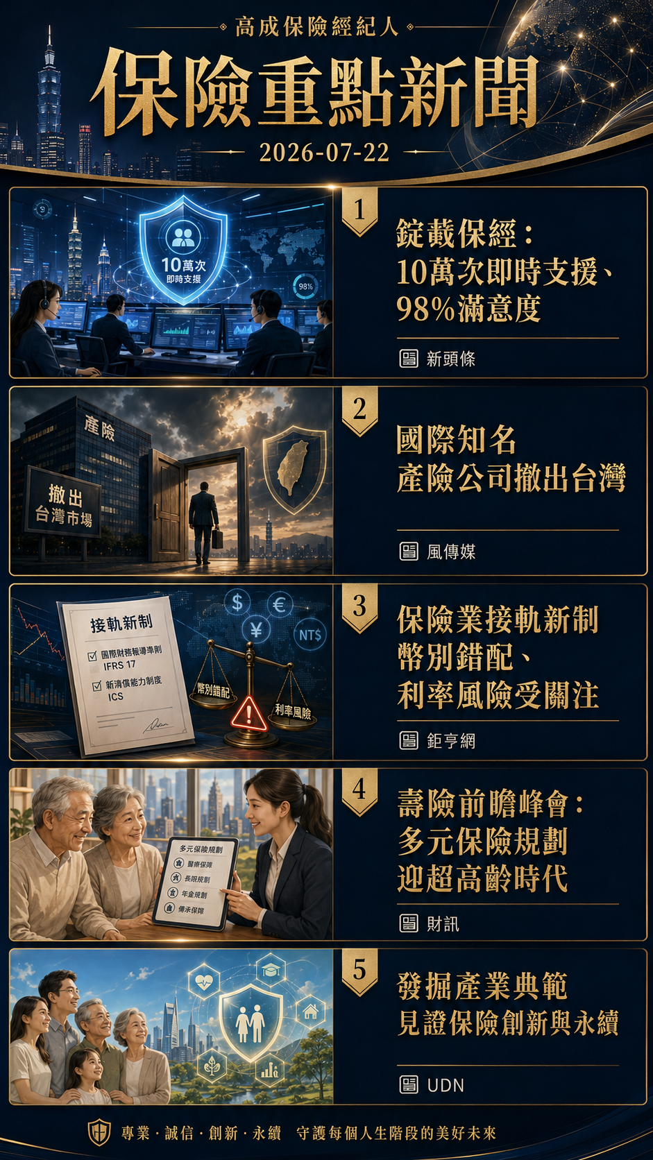 保險新聞漫畫分鏡
